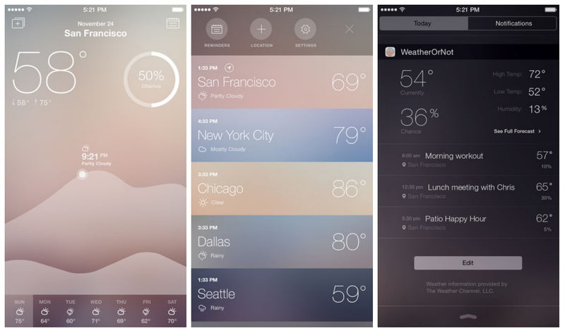 Illustration for article titled Our Favorite Android, iOS, and Windows Phone Apps of the Week
